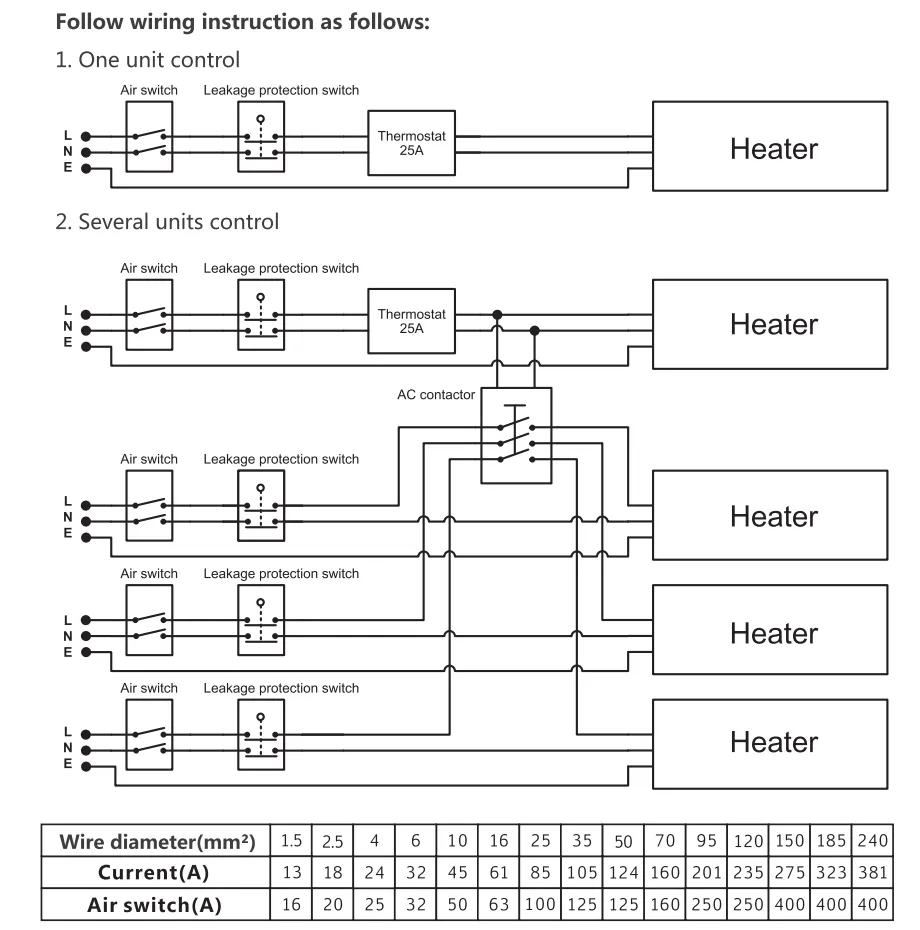 Wiring Diagram