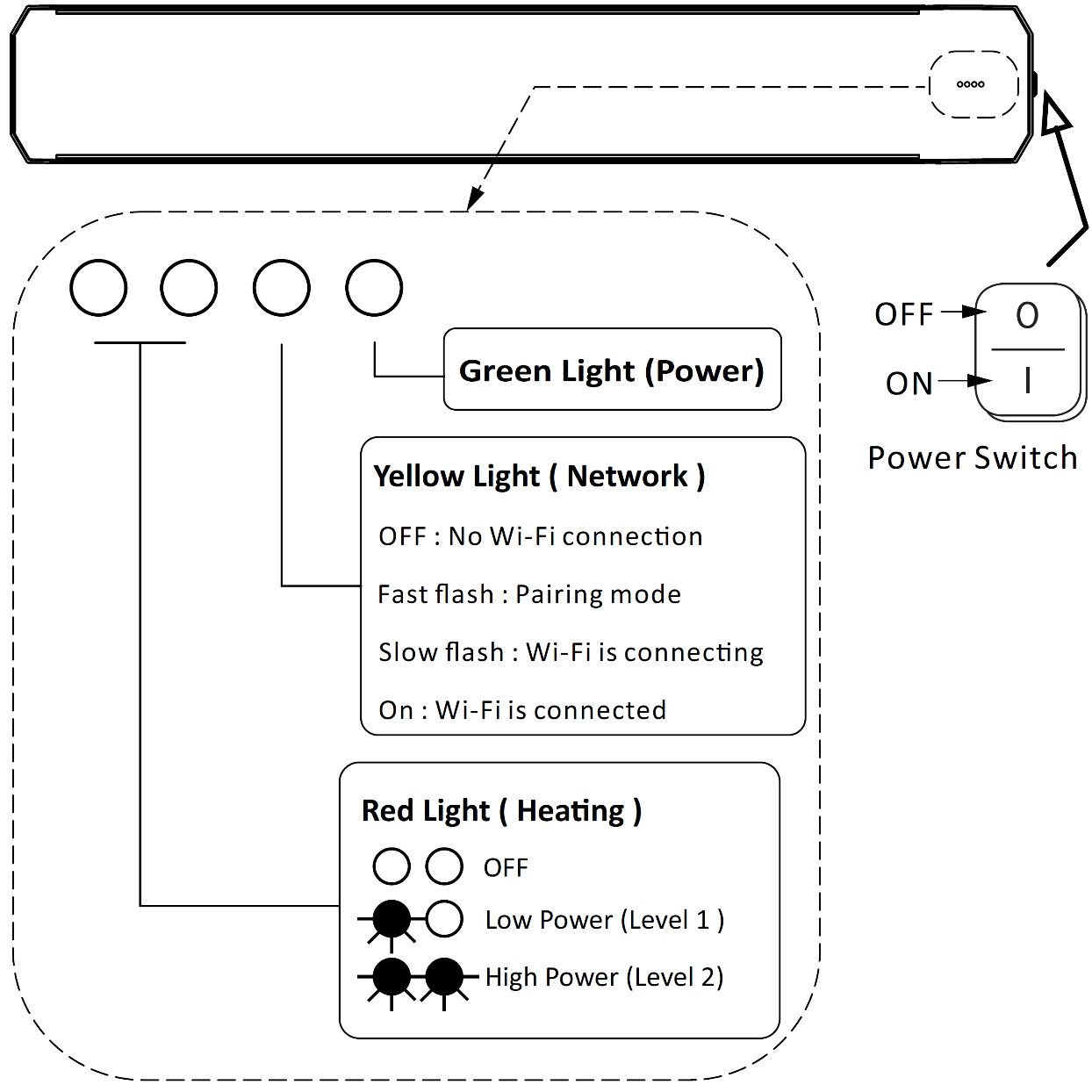 Display Interface